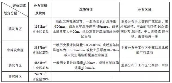 地环监测2.jpg