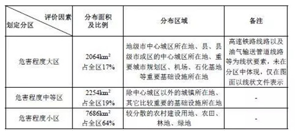 地环监测3.jpg