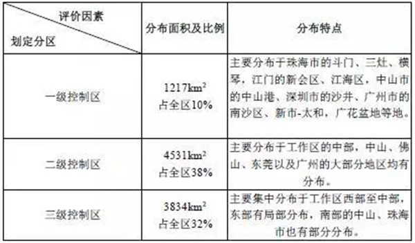 地环监测4.jpg